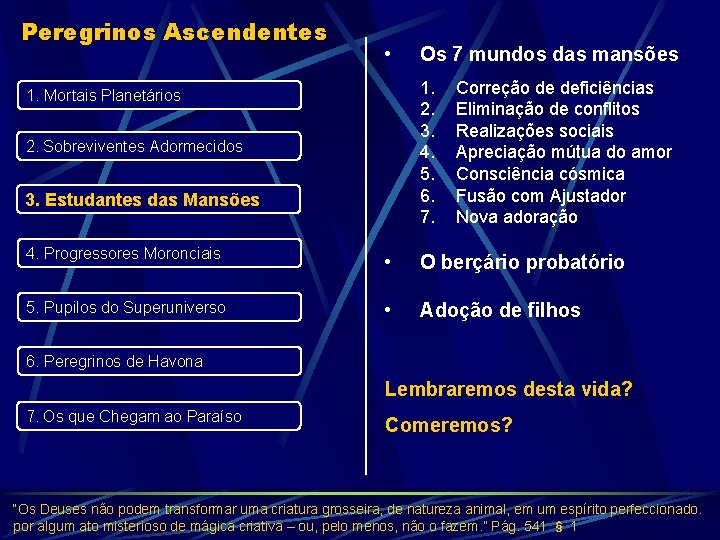 Peregrinos Ascendentes • Os 7 mundos das mansões 1. 2. 3. 4. 5. 6.