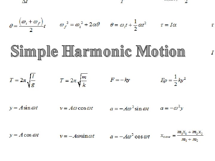 Simple Harmonic Motion 