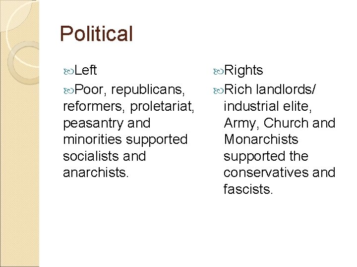 Political Left Rights Poor, republicans, Rich landlords/ reformers, proletariat, peasantry and minorities supported socialists