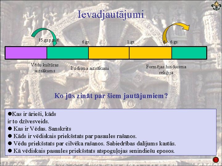 Ievadjautājumi 15. gs. p. m. ē. Vēdu kultūras aizsākums 6. gs. Budisma aizsākumi 1.