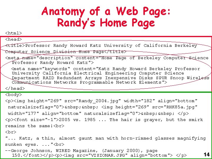 Anatomy of a Web Page: Randy’s Home Page <html> <head> <title>Professor Randy Howard Katz