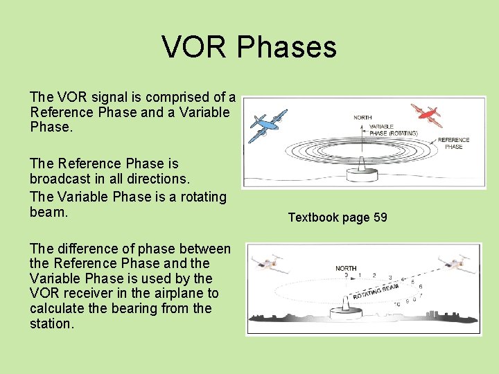 VOR Phases The VOR signal is comprised of a Reference Phase and a Variable