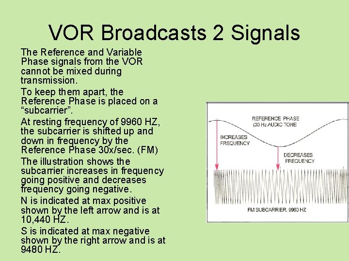 VOR Broadcasts 2 Signals The Reference and Variable Phase signals from the VOR cannot