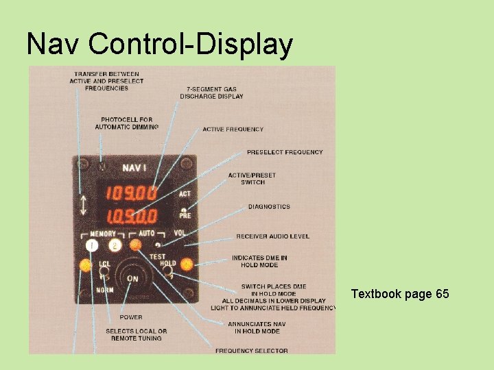 Nav Control-Display Textbook page 65 
