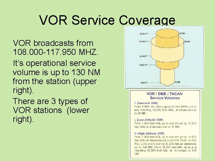 VOR Service Coverage VOR broadcasts from 108. 000 -117. 950 MHZ. It’s operational service