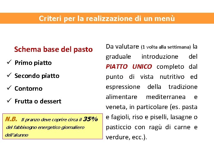 Criteri per la realizzazione di un menù Schema base del pasto ü Primo piatto