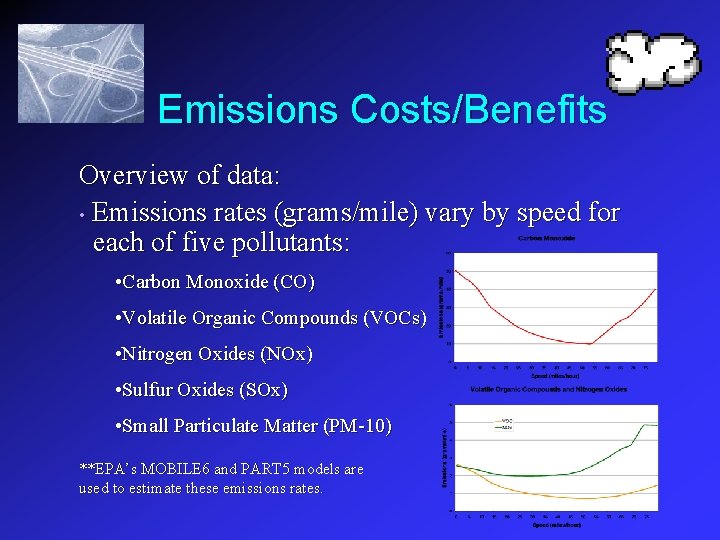 Emissions Costs/Benefits Overview of data: • Emissions rates (grams/mile) vary by speed for each