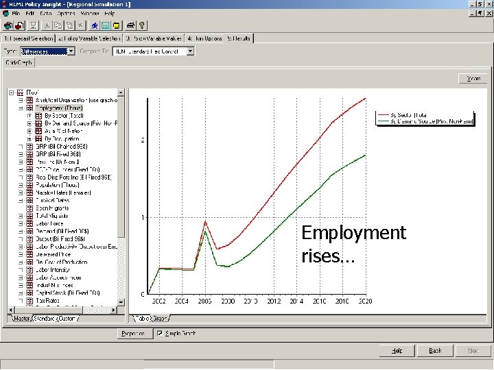 Employment rises… Total and private nonagricultural employment rises… 