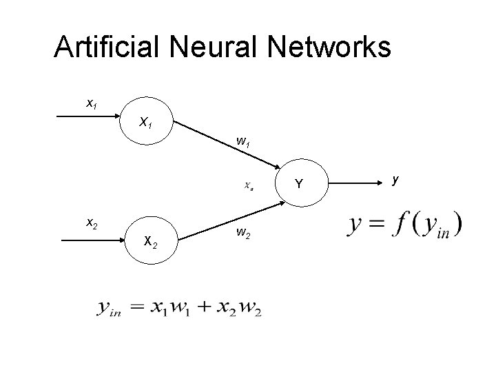 Artificial Neural Networks x 1 X 1 w 1 Y x 2 X 2