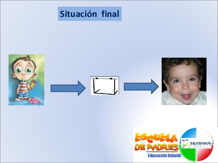 Situación final 