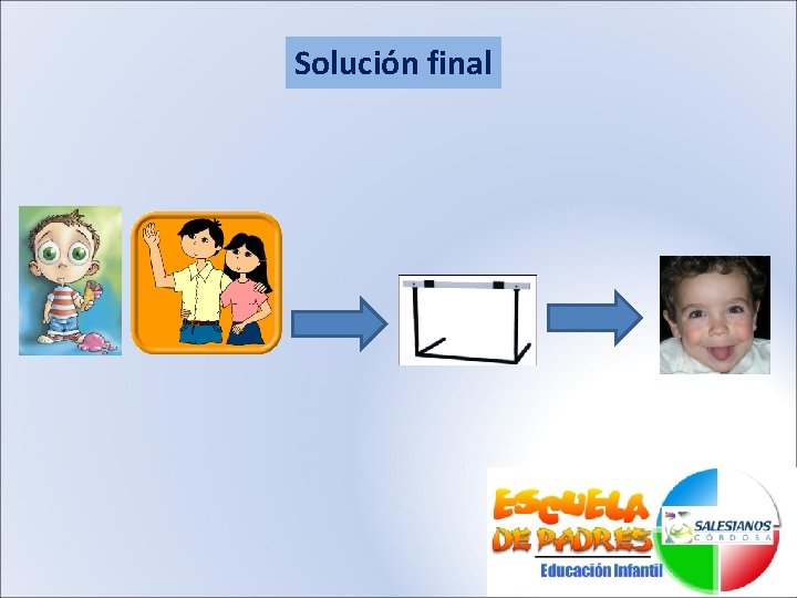 Solución final 