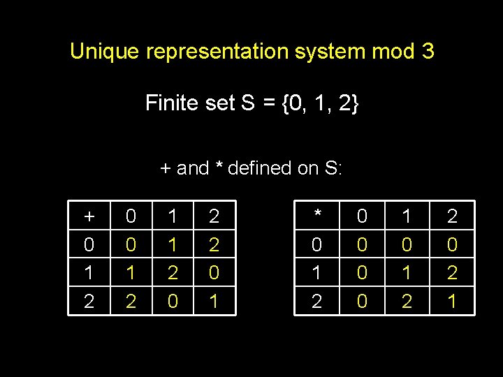 Unique representation system mod 3 Finite set S = {0, 1, 2} + and