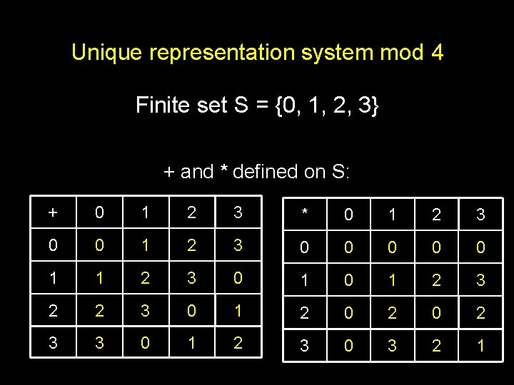 Unique representation system mod 4 Finite set S = {0, 1, 2, 3} +