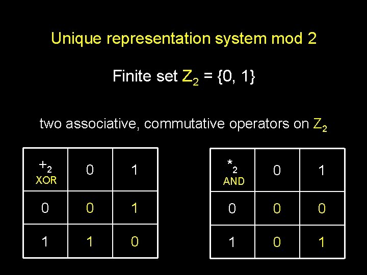 Unique representation system mod 2 Finite set Z 2 = {0, 1} two associative,