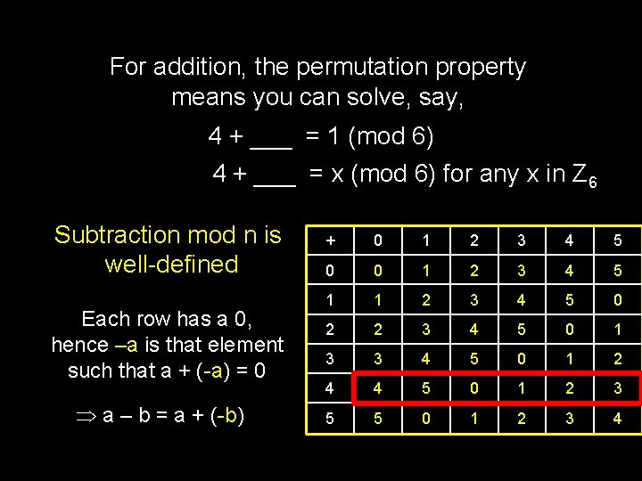 For addition, the permutation property means you can solve, say, 4 + ___ =