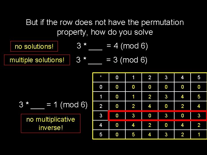 But if the row does not have the permutation property, how do you solve
