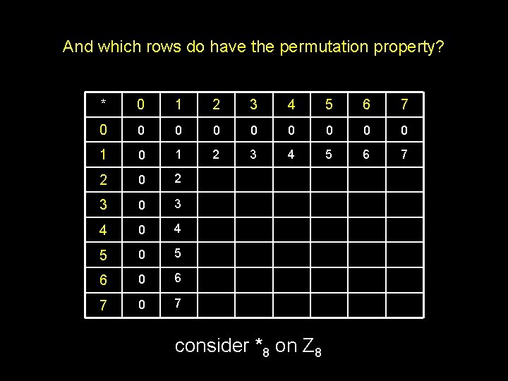 And which rows do have the permutation property? * 0 1 2 3 4