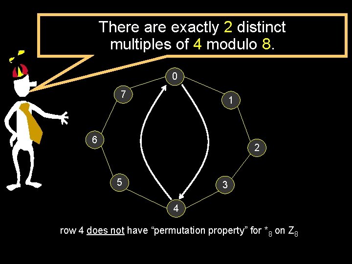 There are exactly 2 distinct multiples of 4 modulo 8. 0 7 1 6