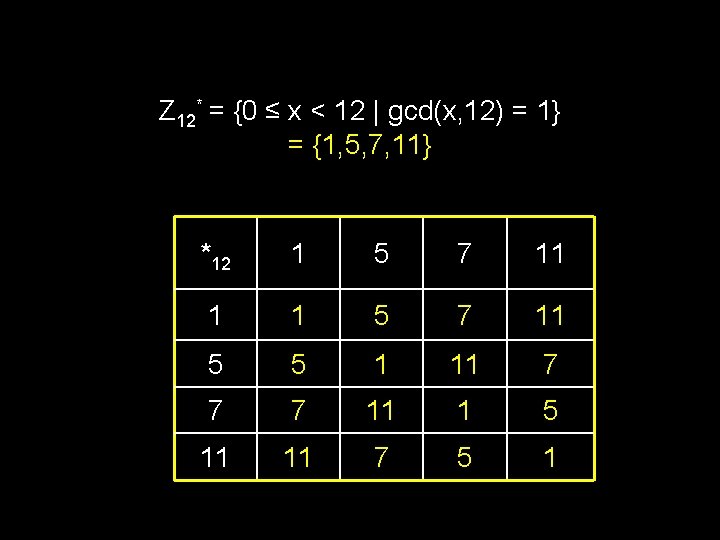 Z 12* = {0 ≤ x < 12 | gcd(x, 12) = 1} =