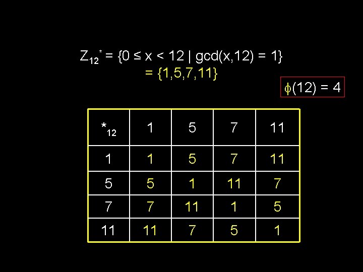 Z 12* = {0 ≤ x < 12 | gcd(x, 12) = 1} =