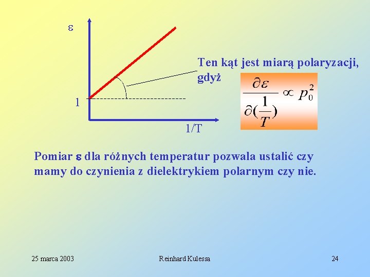  Ten kąt jest miarą polaryzacji, gdyż 1 1/T Pomiar dla różnych temperatur pozwala