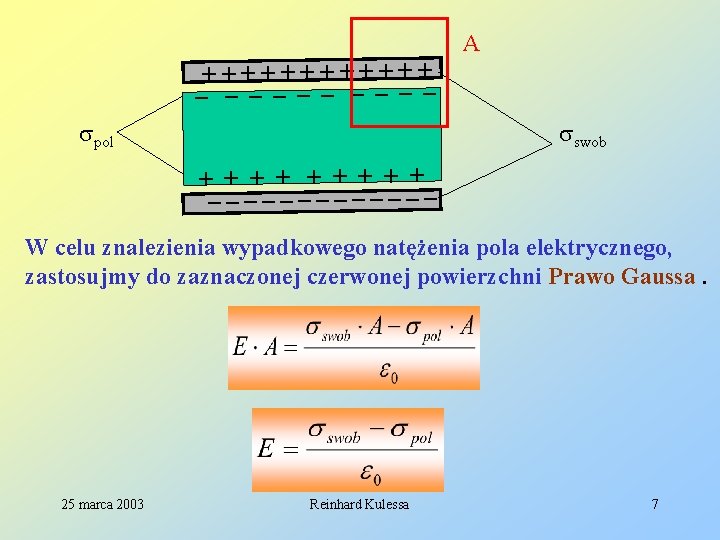 – – – – – ++++++ pol A swob ––––––– + + + +