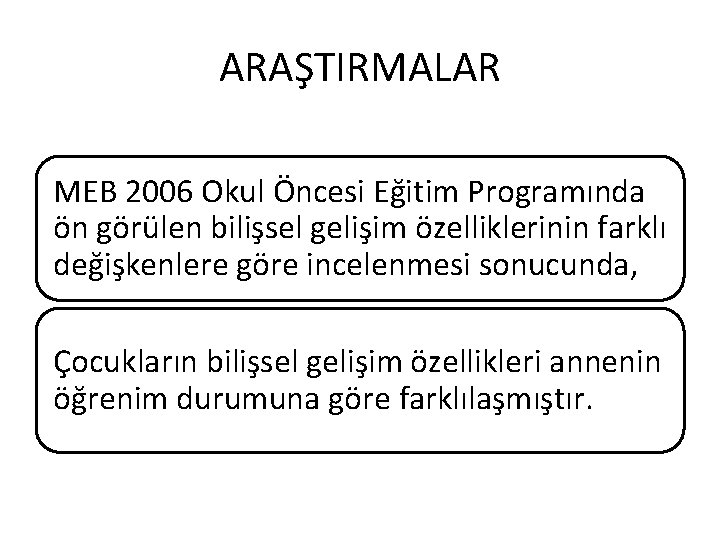 ARAŞTIRMALAR MEB 2006 Okul Öncesi Eğitim Programında ön görülen bilişsel gelişim özelliklerinin farklı değişkenlere