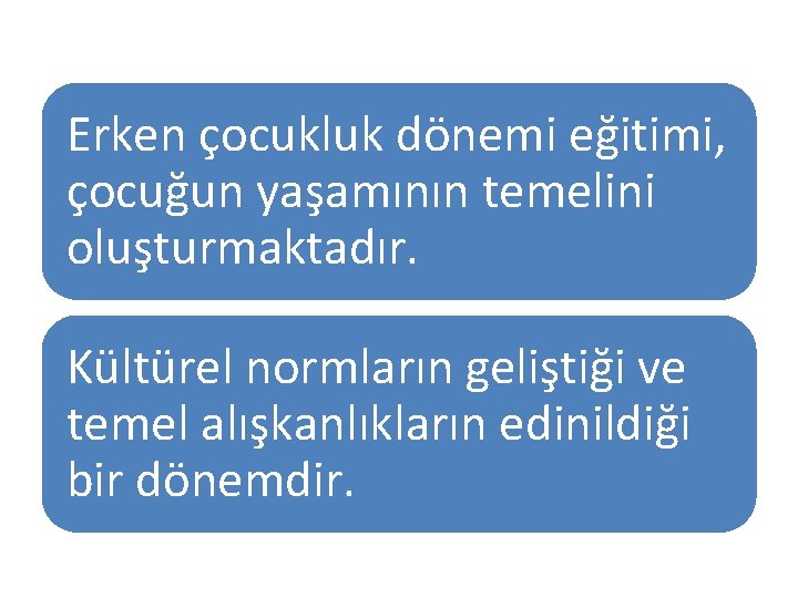 Erken çocukluk dönemi eğitimi, çocuğun yaşamının temelini oluşturmaktadır. Kültürel normların geliştiği ve temel alışkanlıkların