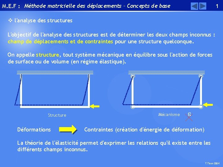 M. E. F : Méthode matricielle des déplacements – Concepts de base 1 v