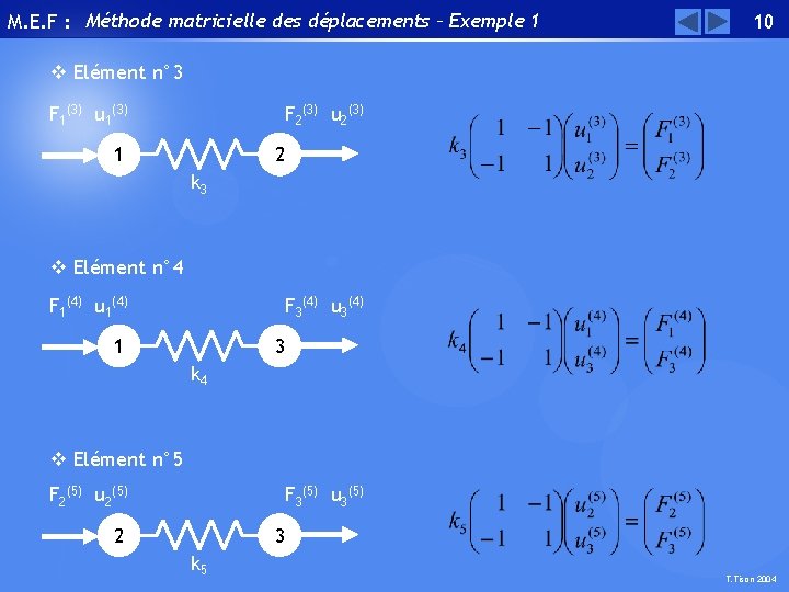 M. E. F : Méthode matricielle des déplacements – Exemple 1 10 v Elément