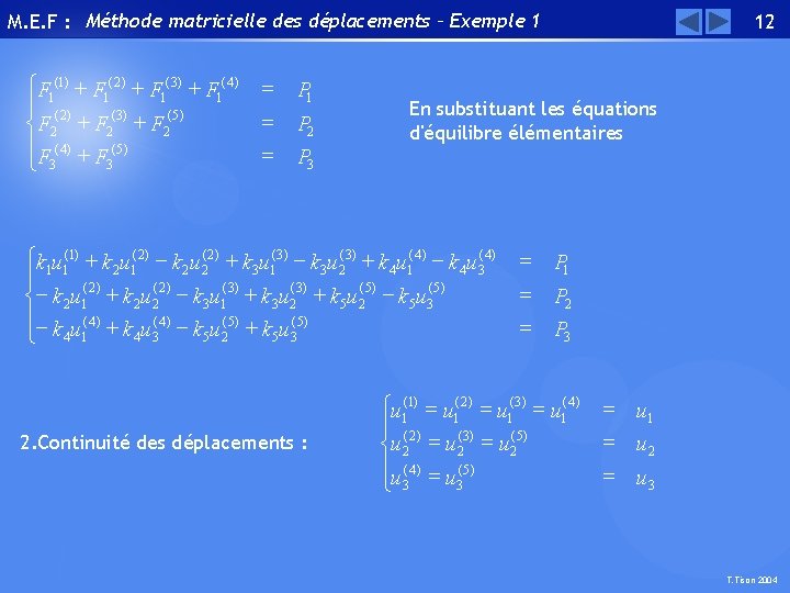 M. E. F : Méthode matricielle des déplacements – Exemple 1 ì F 1(1)