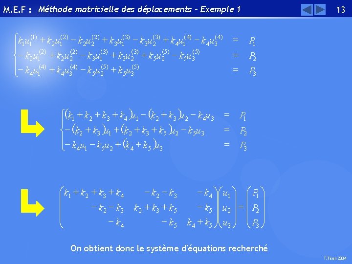 M. E. F : Méthode matricielle des déplacements – Exemple 1 ìk 1 u