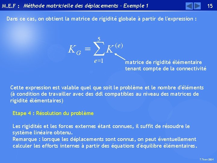 M. E. F : Méthode matricielle des déplacements – Exemple 1 15 Dans ce