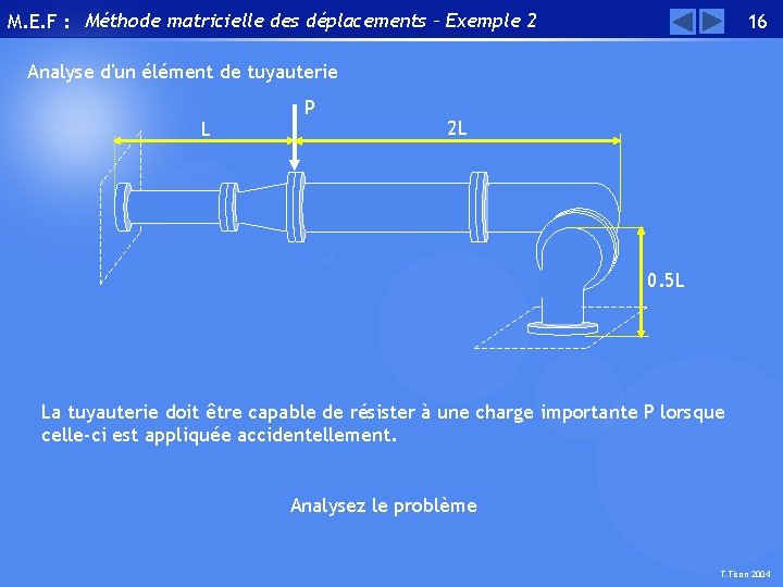 M. E. F : Méthode matricielle des déplacements – Exemple 2 16 Analyse d'un