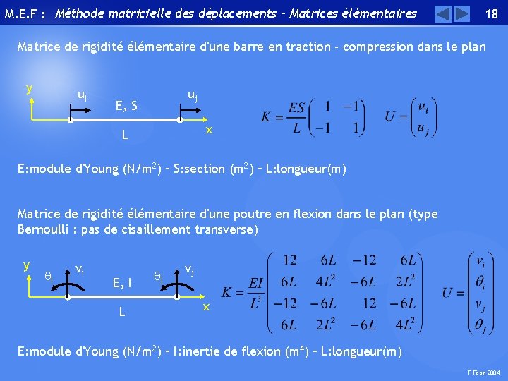 M. E. F : Méthode matricielle des déplacements – Matrices élémentaires 18 Matrice de