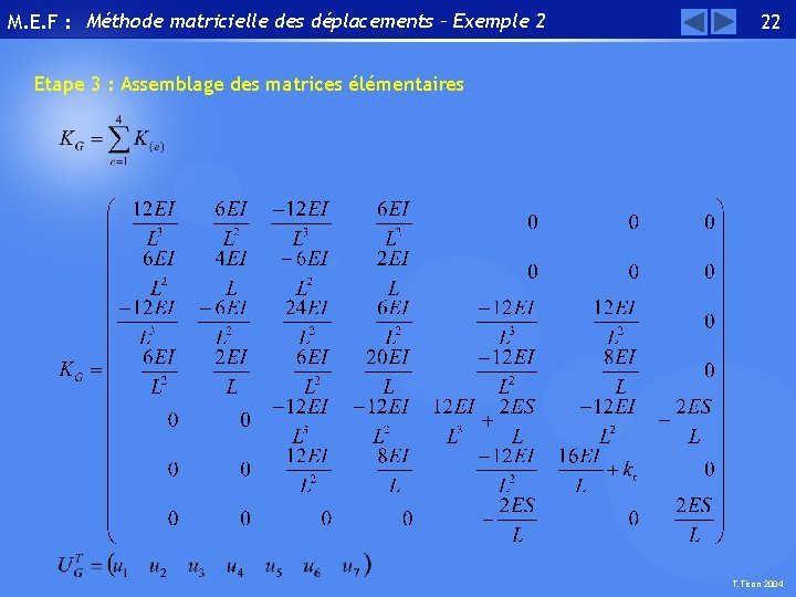 M. E. F : Méthode matricielle des déplacements – Exemple 2 22 Etape 3