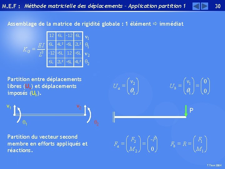 M. E. F : Méthode matricielle des déplacements – Application partition 1 30 Assemblage