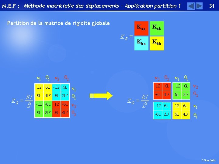 M. E. F : Méthode matricielle des déplacements – Application partition 1 Partition de