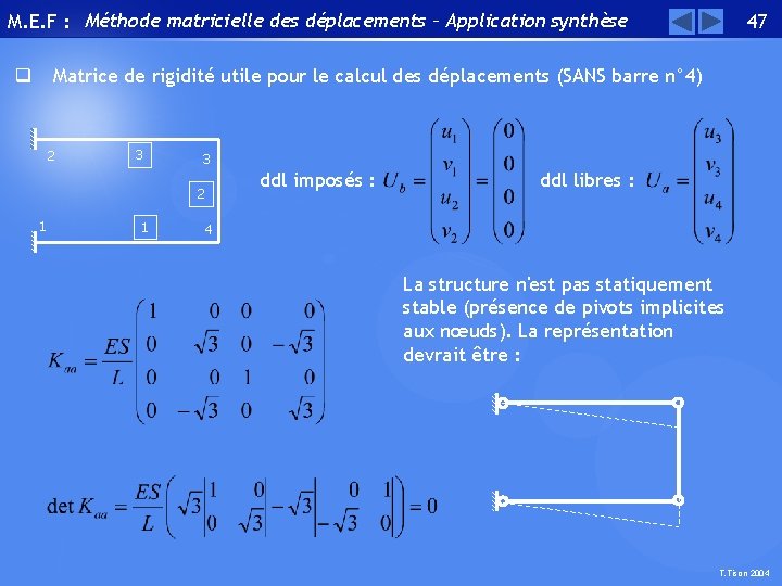 M. E. F : Méthode matricielle des déplacements – Application synthèse 47 Matrice de