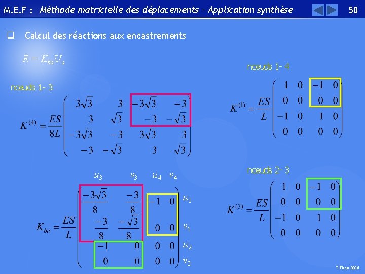 M. E. F : Méthode matricielle des déplacements – Application synthèse q 50 Calcul