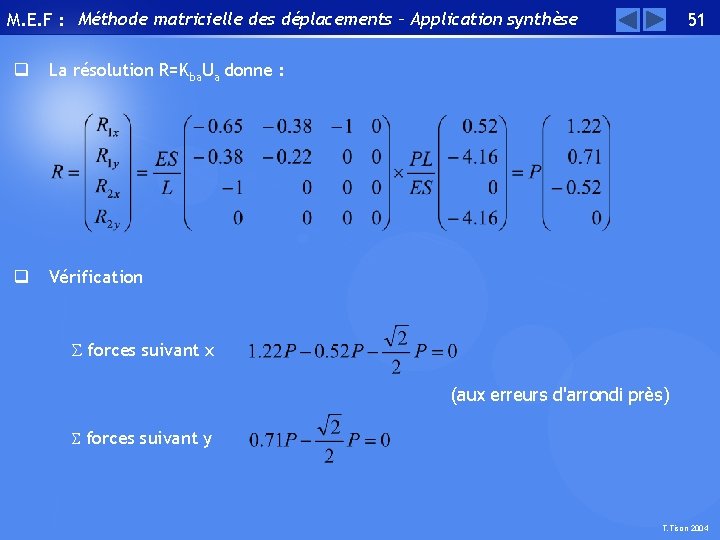 M. E. F : Méthode matricielle des déplacements – Application synthèse q La résolution