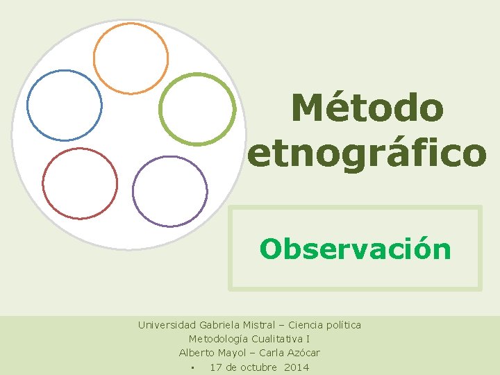 Método etnográfico Observación Universidad Gabriela Mistral – Ciencia política Metodología Cualitativa I Alberto Mayol