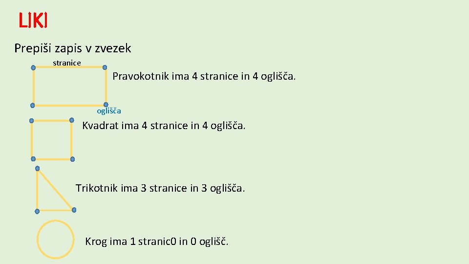 LIKI Prepiši zapis v zvezek stranice Pravokotnik ima 4 stranice in 4 oglišča Kvadrat