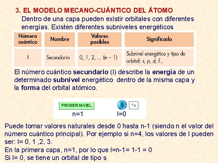 3. EL MODELO MECANO-CUÁNTICO DEL ÁTOMO Dentro de una capa pueden existir orbitales con
