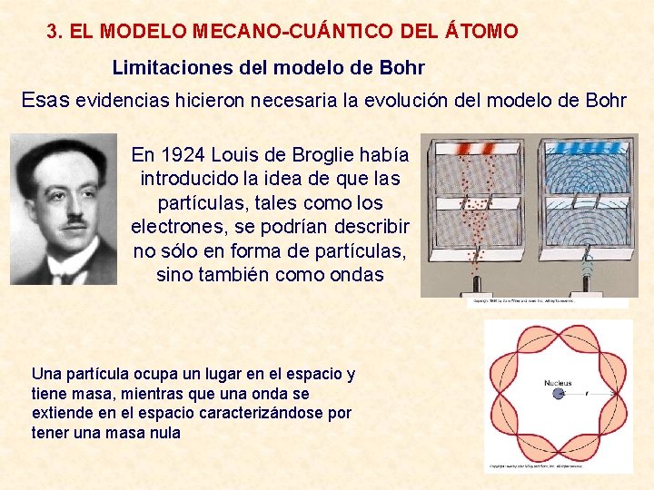 3. EL MODELO MECANO-CUÁNTICO DEL ÁTOMO Limitaciones del modelo de Bohr Esas evidencias hicieron