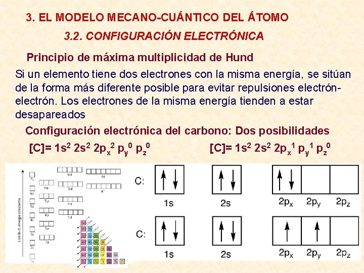 3. EL MODELO MECANO-CUÁNTICO DEL ÁTOMO 3. 2. CONFIGURACIÓN ELECTRÓNICA Principio de máxima multiplicidad