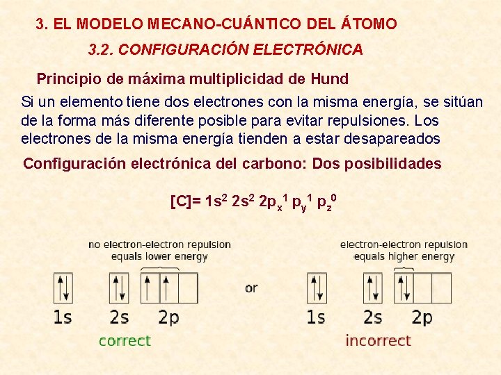 3. EL MODELO MECANO-CUÁNTICO DEL ÁTOMO 3. 2. CONFIGURACIÓN ELECTRÓNICA Principio de máxima multiplicidad