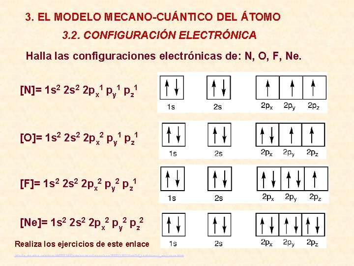 3. EL MODELO MECANO-CUÁNTICO DEL ÁTOMO 3. 2. CONFIGURACIÓN ELECTRÓNICA Halla las configuraciones electrónicas