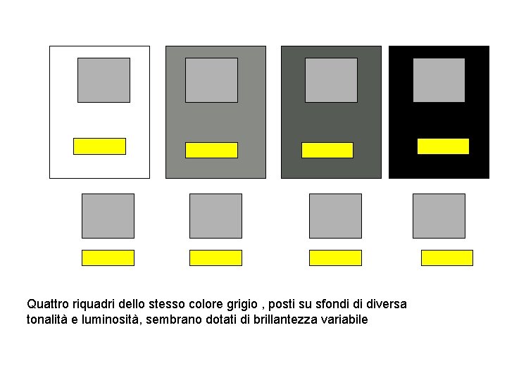 Quattro riquadri dello stesso colore grigio , posti su sfondi di diversa tonalità e