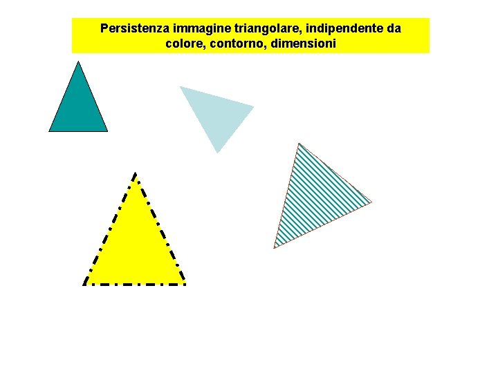 Persistenza immagine triangolare, indipendente da colore, contorno, dimensioni 